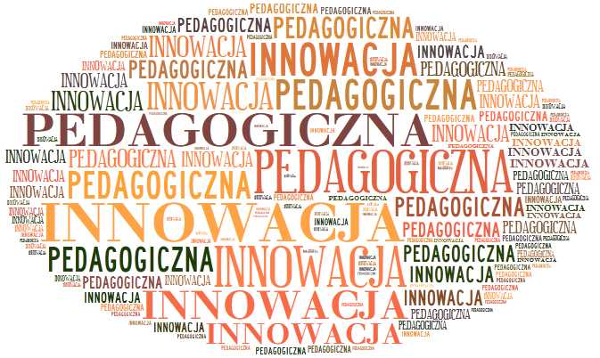 innowacje
